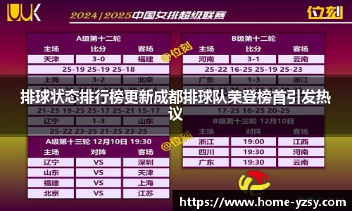 排球状态排行榜更新成都排球队荣登榜首引发热议